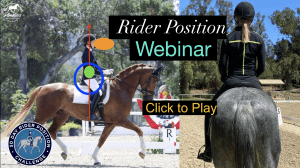Split image showing a rider on a horse during 2023 dressage with posture diagrams, and a rear view of a rider on a gray horse. Text reads Rider Position Webinar Replay and Click to Play.