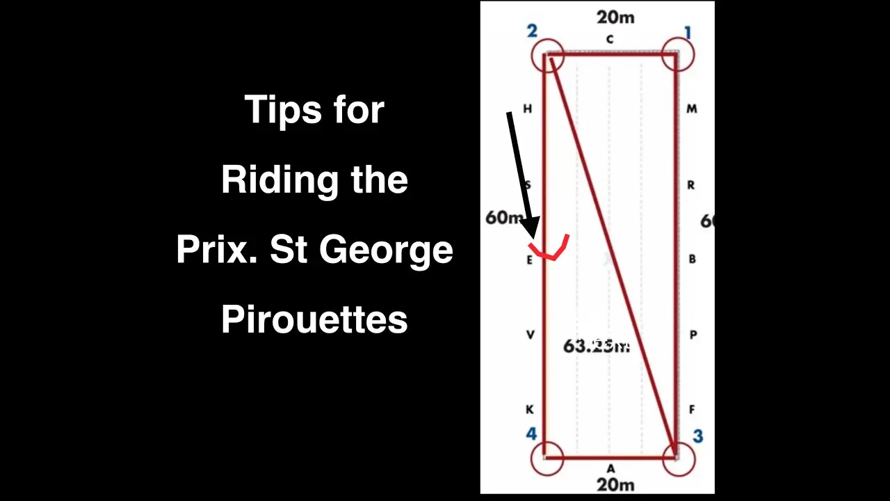 The Secret to Riding the Pirouettes in the Prix St. George